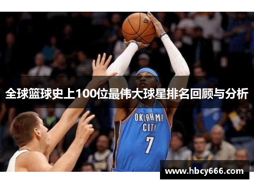 全球篮球史上100位最伟大球星排名回顾与分析